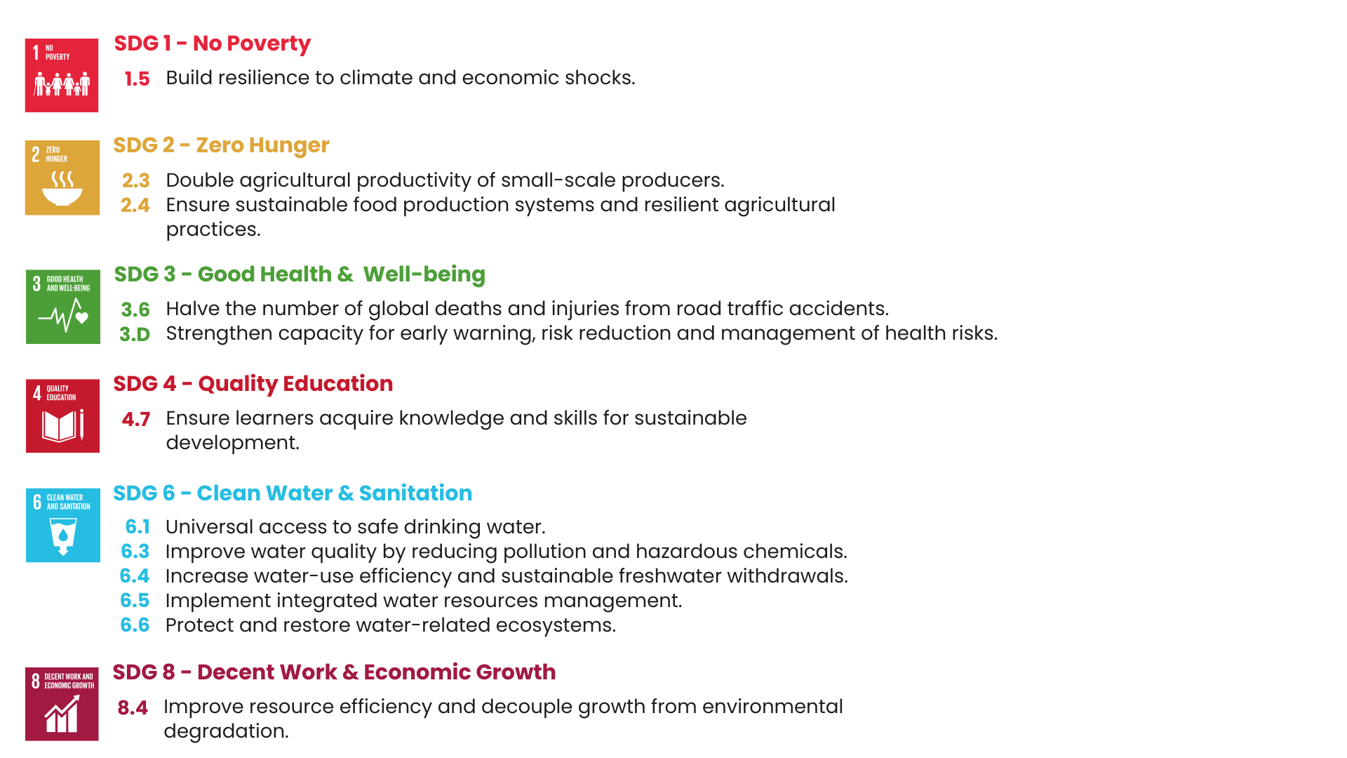 SDG alignment - Healthy Land & Water