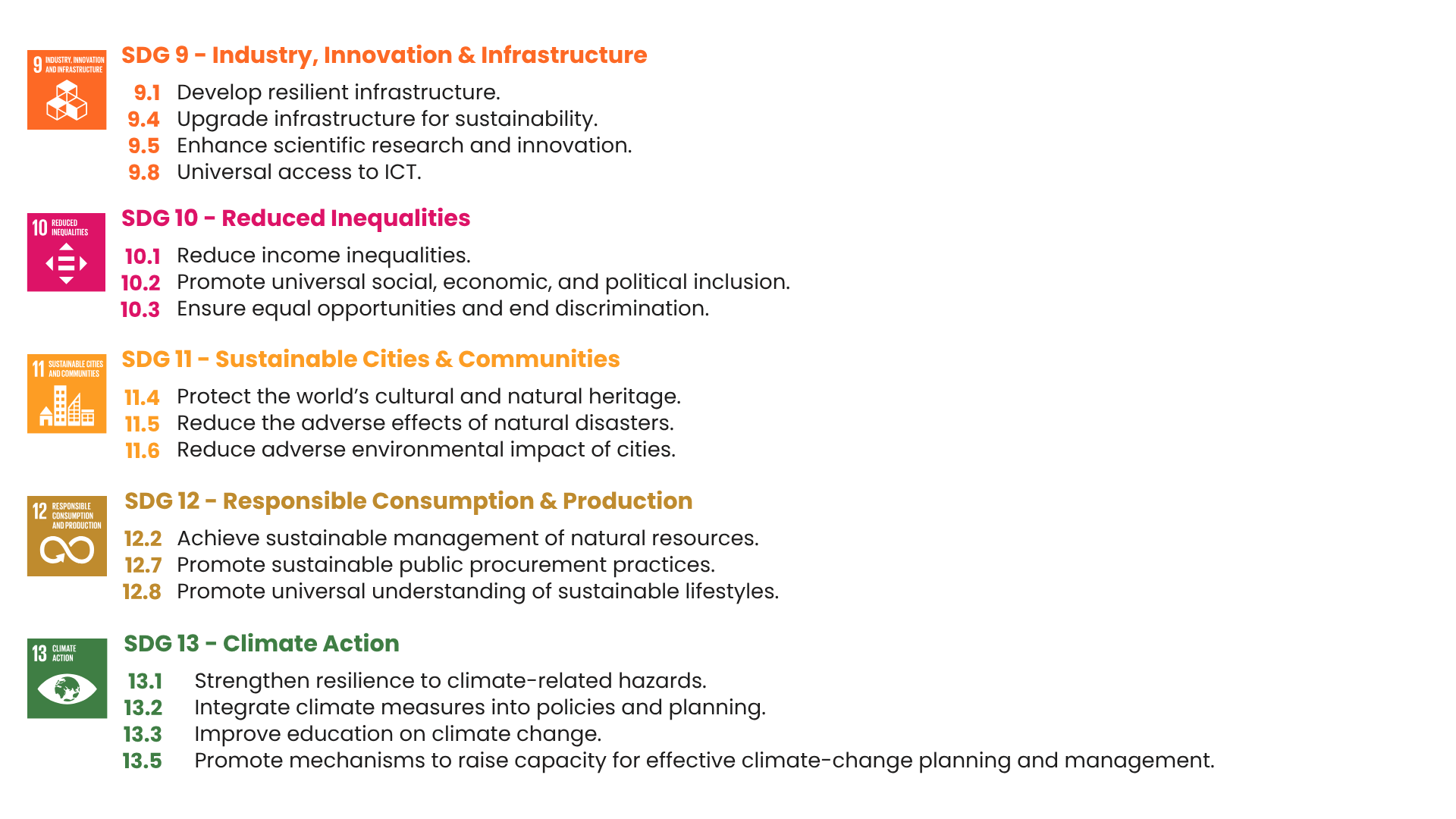 SDG alignment - Healthy Land & Water