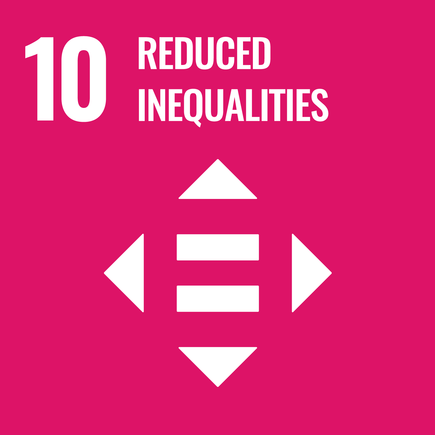 SDG Goal 10: Reduced Inequality