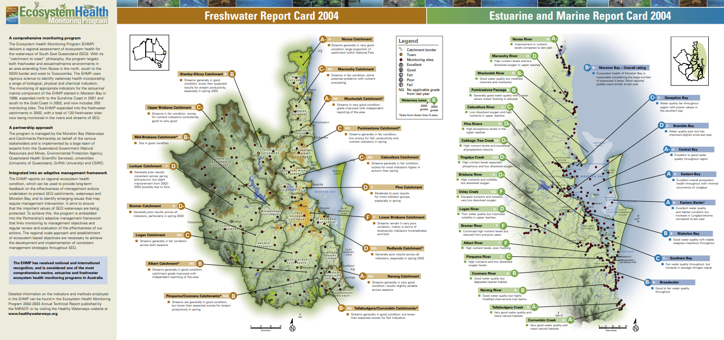 2004 Report Card At a Glance