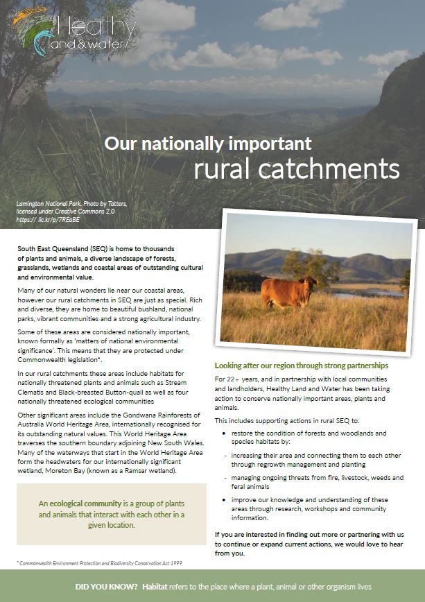 Our nationally important rural catchments - Factsheet